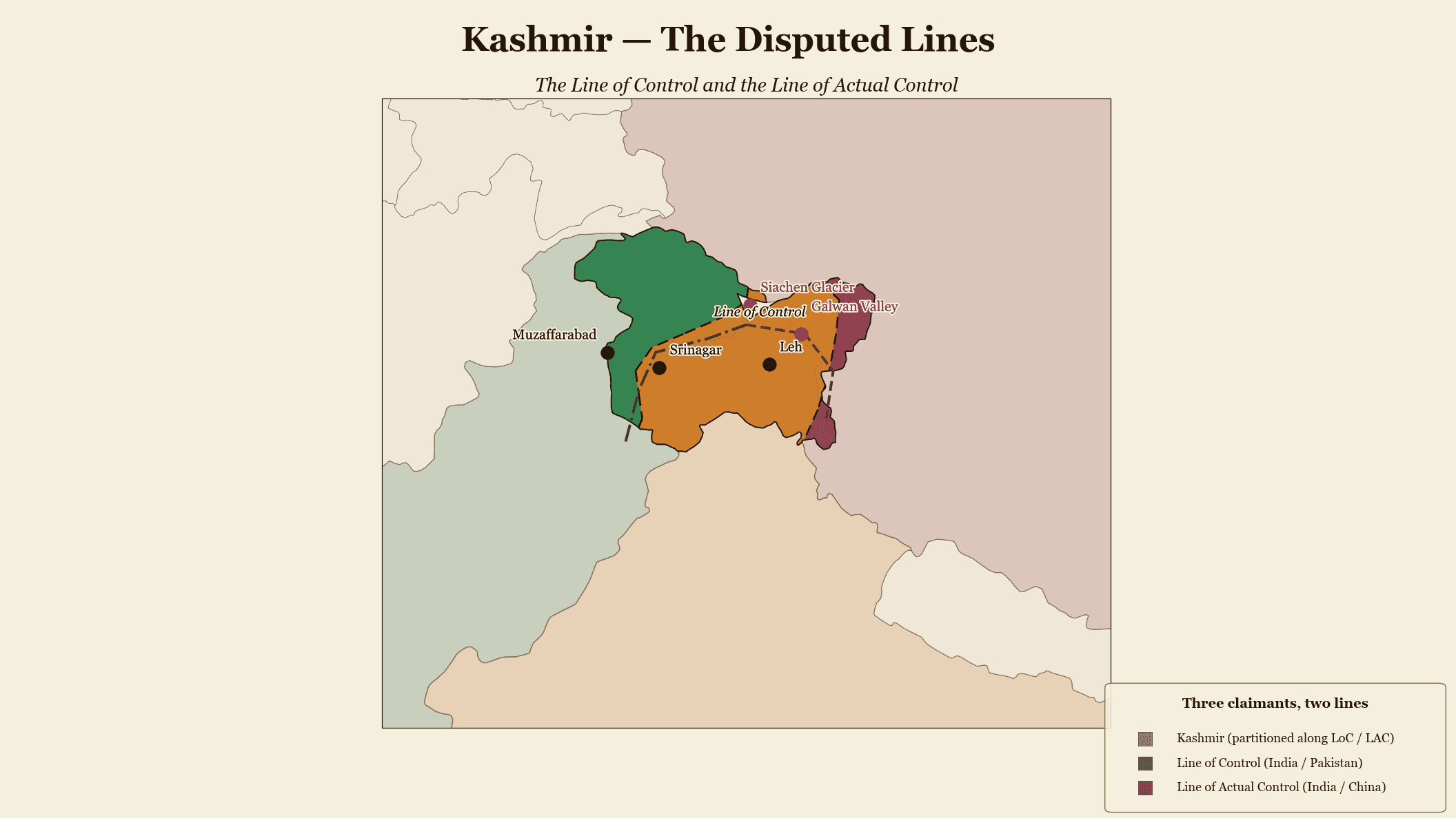 Kashmir — the disputed lines: three claimants, with the Line of Control and the Line of Actual Control drawn explicitly