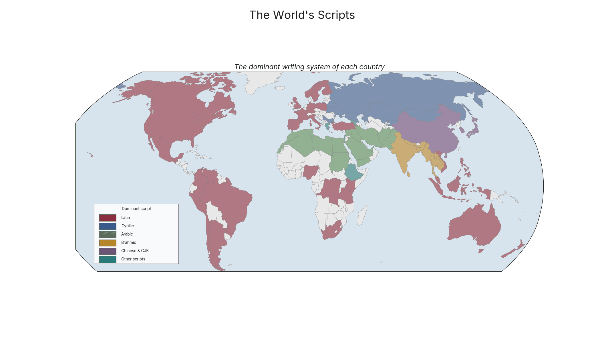 The world’s alphabets